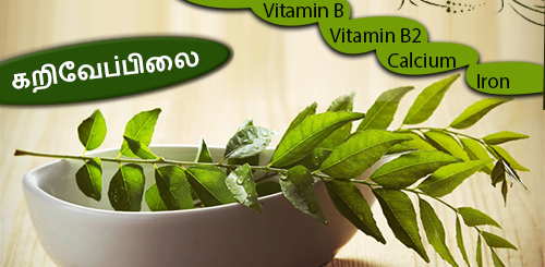 benefits curry leaves