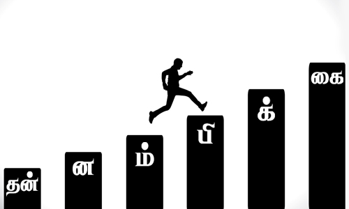 self confidence 50 tips to develop